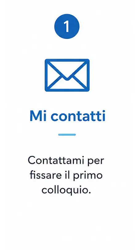 terapia dei nuclei Profondi Dottor Stefano Boschi primo contatto