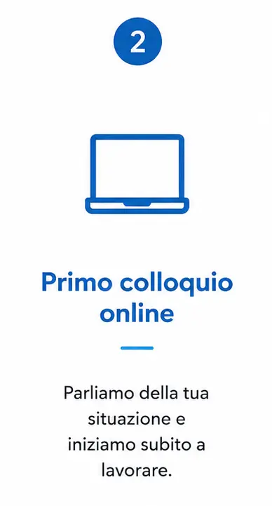 terapia dei nuclei Profondi Dottor Stefano Boschi primo colloquio