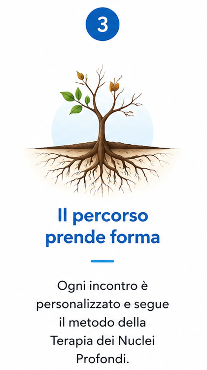 terapia dei nuclei Profondi Dottor Stefano Boschi il percorso prende forma