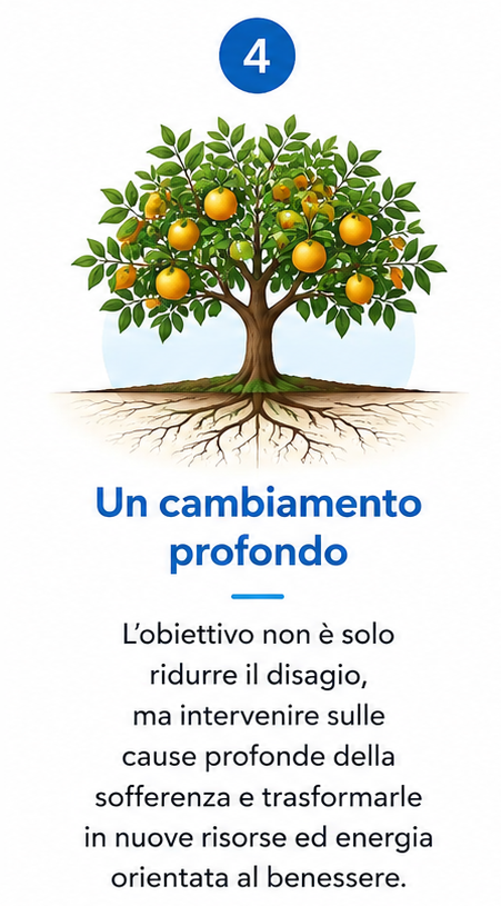 terapia dei nuclei Profondi Dottor Stefano Boschi un cambiamento profondo