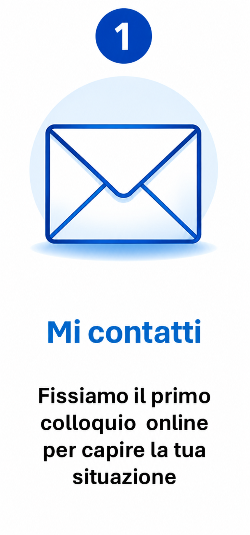 terapia dei nuclei Profondi Dottor Stefano Boschi primo contatto